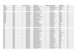 INSCRITOS PRIMEIRA LISTA DE ESPERA.xlsx