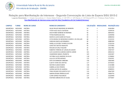 Segunda Convoca&ccedil;&atilde;o da Lista de Espera SiSU 2015-2