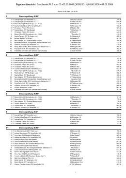 Ergebnisübersicht: Sandbostel,PLS vom 05.-07.06.2009