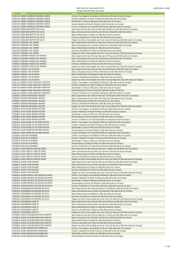 Matriculas Ingressantes - S&atilde;o Bernardo
