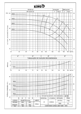 IRR-100-80-159-A