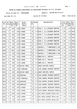 L E I L &ouml; E S DE G A D 0 P&aacute;g. 1 NAm-AL-CARNES