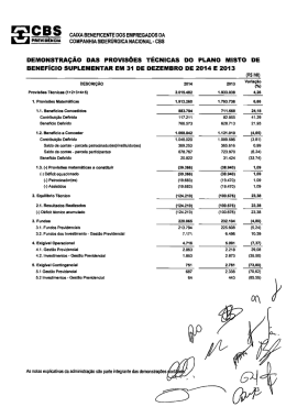 PDF Demonstração das Provisões Técnicas Milênio