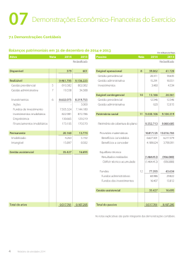 Demonstra&ccedil;&otilde;es Econ&ocirc;mico-Financeiras do Exerc&iacute;cio