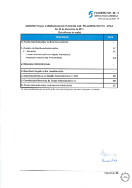 Demonstração do Plano de Gestão Administrativa - Funpresp-Jud