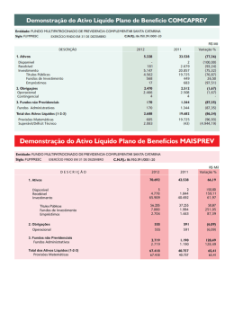 Demonstração do Ativo Líquido Plano de