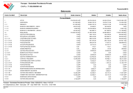 Balancete Consolidado