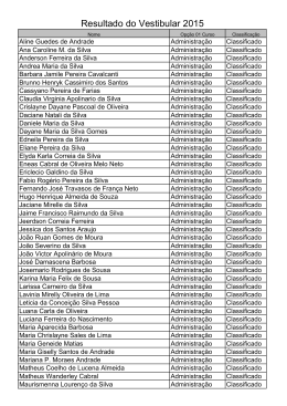 Resultado do Vestibular 2015