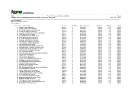 Classificação Final 108 - Orientador Educacional