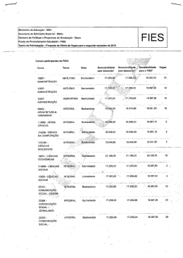 Termo de Participa&ccedil;&atilde;o - PUC-Rio