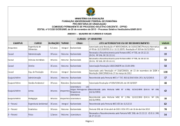 Anexo I - Quadro de vagas