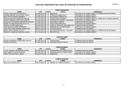 Lista dos Indeferidos das Cotas da Chamada de Classific&aacute;veis