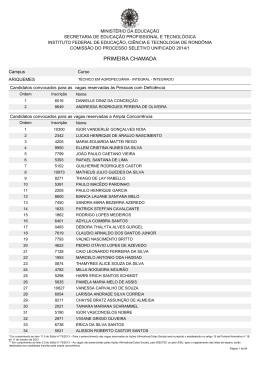 Anexo IV - Rela&ccedil;&atilde;o dos Candidatos Convocados em 1&ordf;