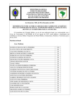 Distribuição entre as Forças Armadas dos