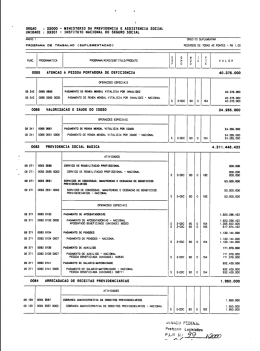 33201 - INSTITUTO NACIONAL DO SEGURO SOCIAL ANExO I CR