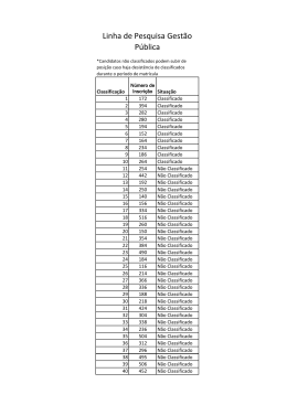 Linha de Pesquisa Gestão Pública