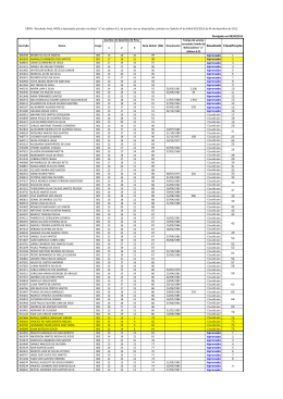 Resultado Final - N&iacute;vel M&eacute;dio ap&oacute;s Desempate