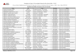 Resultado do Pedido de Isen&ccedil;&atilde;o da Taxa de Inscri&ccedil;&atilde;o