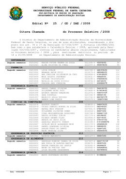 Edital N&ordm; / GD / DAE / 25 2008 Oitava Chamada do Processo