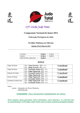 Campeonato Nacional de Katas