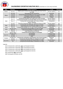 calendário esportivo militar 2013