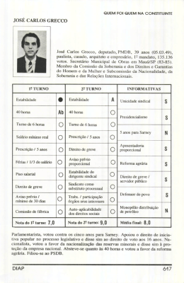 JOS&Eacute; cARLos GREcco