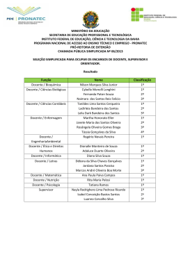 Resultado Sele&ccedil;&atilde;o Externa PRONATEC