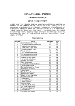 EDITAL Nº 05/2008 – CPCIRSNR