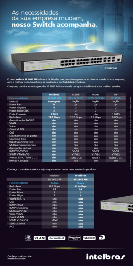 As necessidades da sua empresa mudam,