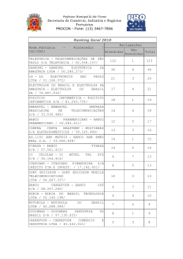 Ranking Geral - 2010 - Prefeitura Municipal de S&atilde;o Vicente