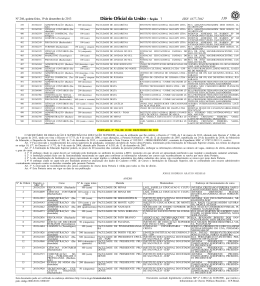 ISSN 1677-7042