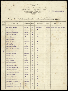 Documento Digitalizado