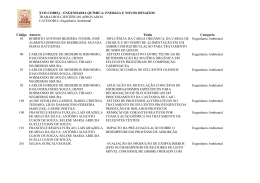 ENGENHARIA QU&Iacute;MICA: ENERGIA E NOVOS