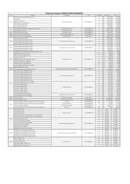 Projeto de Pesquisa n&ordm; 00830-8 FINEPTRAQUEORS