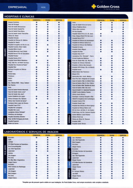 EMPRESARIAL + Golden Cross