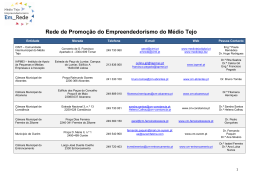 Rede de Promoção do Empreendedorismo do Médio Tejo