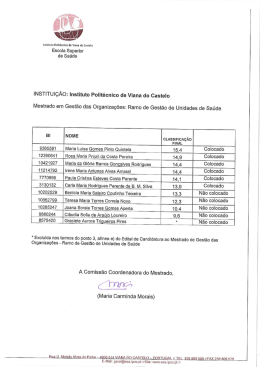 Resultados 2ª fase MGO – Gestão Unidades Saúde