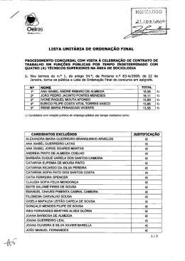 Oeiras LISTA uNITÁRIA DE oRDENAçÃo FINAL