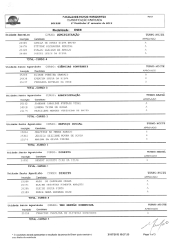 RESULTADO VESTIBULAR 20122 2Âº PROCESSO SELETIVO