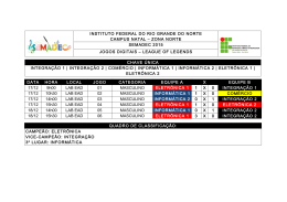 Resultados dos Jogos Digitais Atualização em 18.12.2015 21:30