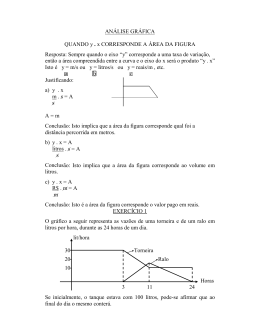 AN&Aacute;LISE GR&Aacute;FICA QUANDO y . x CORRESPONDE A &Aacute;REA DA