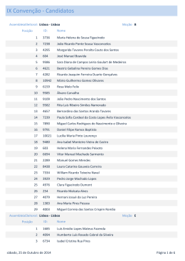 Lista de candidatos IX Convenção - Assembleia Eleitoral de Lisboa