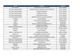 Ve&iacute;culo Jornalista Localidade 021 TURISMO ISAIAS JOSE