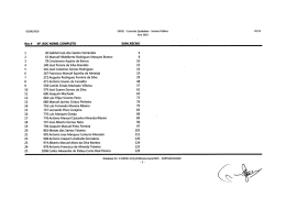 1 30 Gabriel Jos&eacute; dos Santos Fernandes 4 2 43 Manuel Hildelberto
