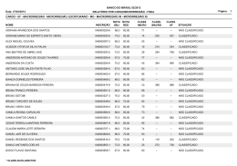 27/03/2014 RELATÓRIO POR CARGO/MICRORREGIÃO