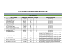 Veja o Anexo I - Rela&ccedil;&atilde;o de Convocados