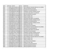 polo matricula nome turma orientador BGU 21508121