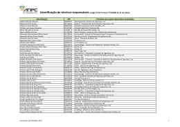 Identifica&ccedil;&atilde;o de t&eacute;cnicos respons&aacute;veis (artigo 3&ordm; da Portaria 773