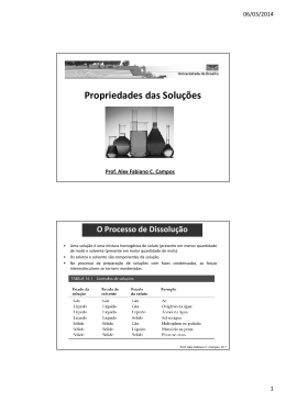 Propriedades das Soluções - Prof. Alex Fabiano C. Campos