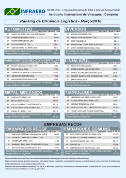 empresas recof automotivo tecnologia linha azul diversos